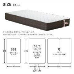 新品　未開封　シングルマットレス　ポケットコイルの画像