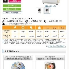 ドラム式洗濯機　SHARP ES-A210-SR（の画像