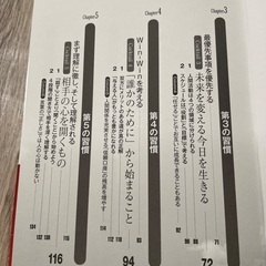 本（7つの習慣）の画像