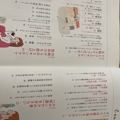 本（正しいスキンケア事典）の画像