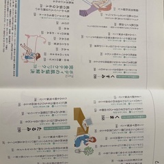 本（正しいスキンケア事典）の画像
