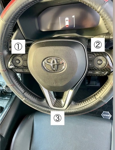 RAV4 内装　カバー14点セット