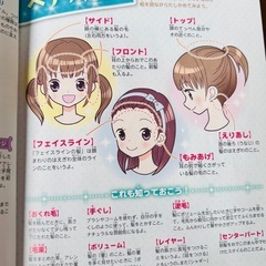 はじめてのヘアアレンジ めちゃかわ てくテクの画像