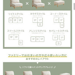 リコルドソファ　オッドマン付の画像