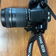Canonの画像