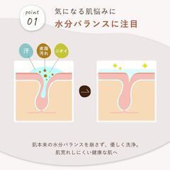 オルナ オーガニック ボディーソープ 500ml 無添加 アロマの香りの画像