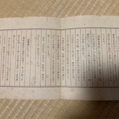 飛騨の漆器　春慶塗り　丸型盆の画像