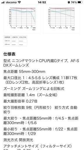 ニコン　望遠レンズ