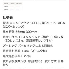 ニコン　望遠レンズの画像