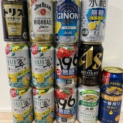 お酒、ビール、ハイボール、酎ハイ等
の画像