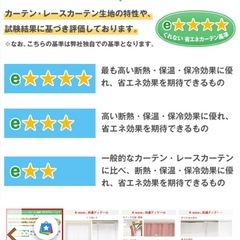 去年購入 機能性オーダーレースカーテンの画像