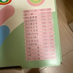 家庭保育園　たのしい絵カード1500の画像