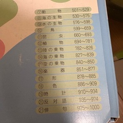 家庭保育園　たのしい絵カード1500の画像