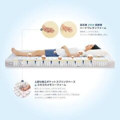 三つ折り銅 イオンスプリングマットレス ホワイト シングルサイズ 幅97×奥行195×厚さ10cmの画像