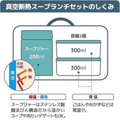 お弁当箱の画像