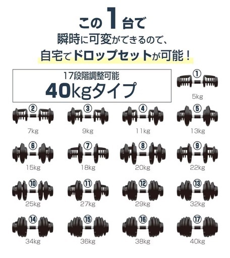 40kg可変式ダンベル 