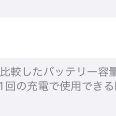 iPhone12 128G グリーンの画像
