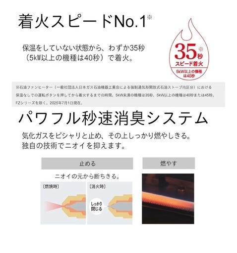 【未使用品】ファンヒーター