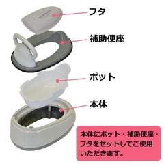 おまる 補助便座　永和 3WAYおまる（グレー） 補助便座・ステップ台　の画像
