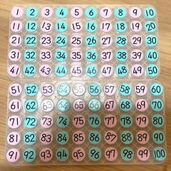 美品　
公文の磁石すうじ盤100の画像