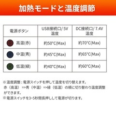 新品！USB電気毛布 134x108cm 70°C7箇所発熱 膝掛け ヒーター 掛け布団 冬用 防寒 バッテリー付きの画像