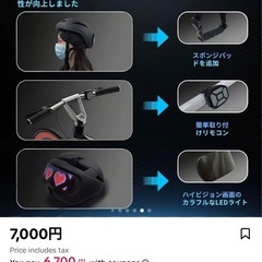 新品レジャー用ヘルメットライトの画像