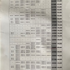 冬用タイヤチェーンの画像