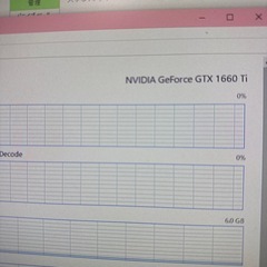ゲーミングPCの画像