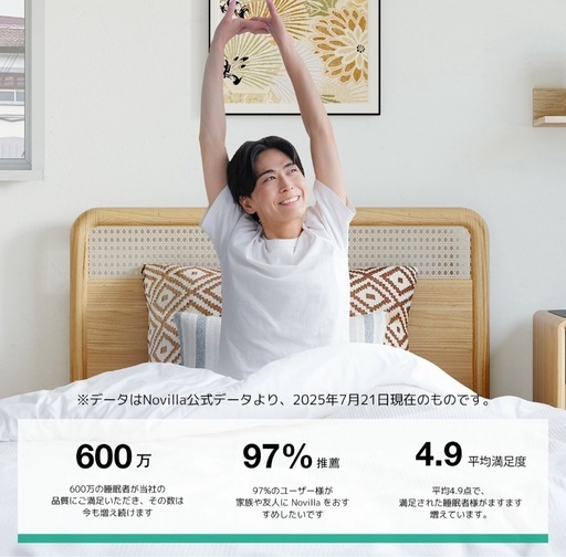 新品！！マットレス 厚さ20cm 高反発 体圧分散 シングルベッド