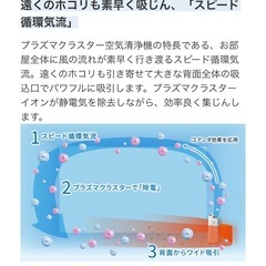 SHARP空気清浄機 KC-J50-Wの画像