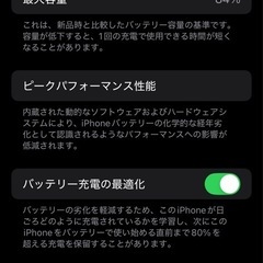 iPhone12 mini  ブラック　256GBの画像