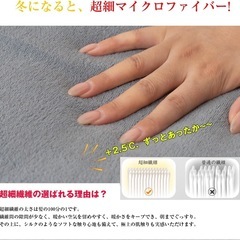 マイクロファイバー　ボックスシーツの画像