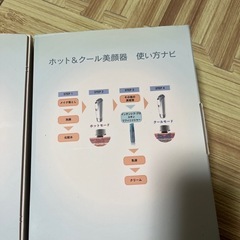美顔器の画像