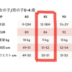 武蔵小杉★新品未使用★H＆M★ホワイト カーディガン 85cm 羽織り ユニセックスの画像