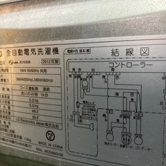 洗濯機
の画像