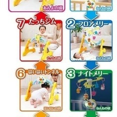 アンパンマンメリー
の画像