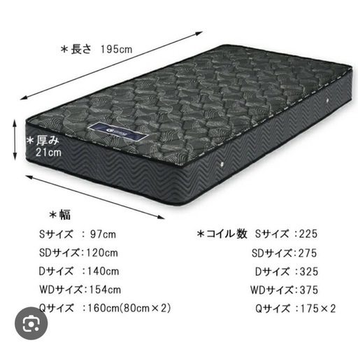ダブルベッドマットレス