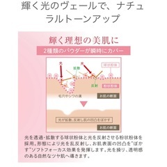 トーンアップ日焼け止め　ドクターズコスメ　Dr.高須英津子監修　ジュランツ　トーンアップクリーム　未使用に近い美品の画像