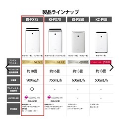 シャープ 加湿空気清浄機 プラズマクラスターNEXT KI-PX75の画像