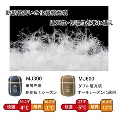 【相談中】キャンプ用品Naturehike マミー型シュラフ  の画像