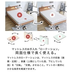 フランスベッド　マットレスシングルの画像