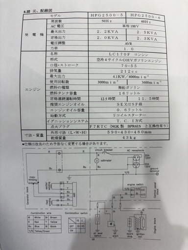 【実働整備済】デモのみ使用　ワキタ　MEIHOエンジン発電機　HPG2500