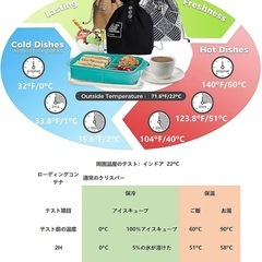 【新品】DAROSSD ランチバッグ お弁当袋 巾着バッグ 保冷  サイズM 大容量 無地 黒の画像