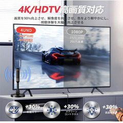 📺【新品未使用】KKNHS テレビアンテナ 室内/屋外兼用 4K対応 強化モデル 500KM受信 360°全方位受信 高感度ブースター付き USB電源式 小型 軽量 防水仕様 簡単設置 地デジ UHF VHF対応の画像