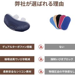 💤【新品未使用】Zoriva 電動いびき防止グッズ 鼻クリップ USB充電式 3段階風量調整 200mAh 静音設計 ストラップ付き ノーズクリップ 鼻呼吸サポート 睡眠快適 男女兼用 (ブルー)の画像