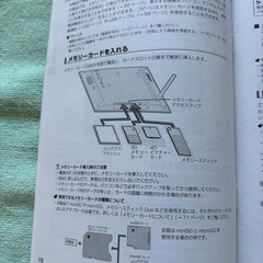 デジタルフォトフレームの画像