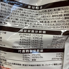 ベストバランス 柴犬用の画像