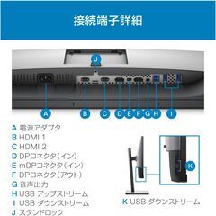 Dell ウルトラワイドモニター28.8インチ【中古】( WQHD / IPS非光沢 / 2560×1080 / HDMI・DisplayPort・MiniDP対応 / USBハブ付き)の画像