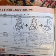 コンビ　ジョイトリップ　チャイルドシートの画像