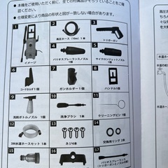 高圧洗浄機の画像